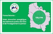 200 projets retenus dans la région Hauts-de-France pour la rénovation énergétique des bâtiments publics de l'État et de l'enseignement supérieur