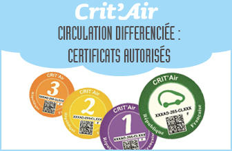 Certificat qualité de l’air IDE