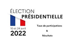 Élection Présidentielle - Taux de participation & résultats dans le Nord et les Hauts-de-France