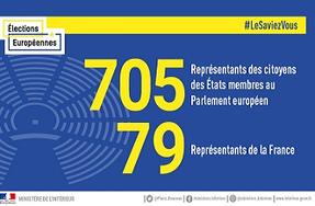 Les missions d'un représentant des citoyens européens au Parlement européen