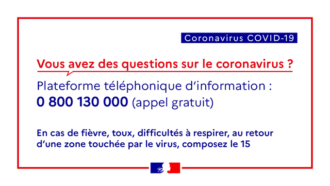 Coronavirus - Numéro national 0 800 130 000